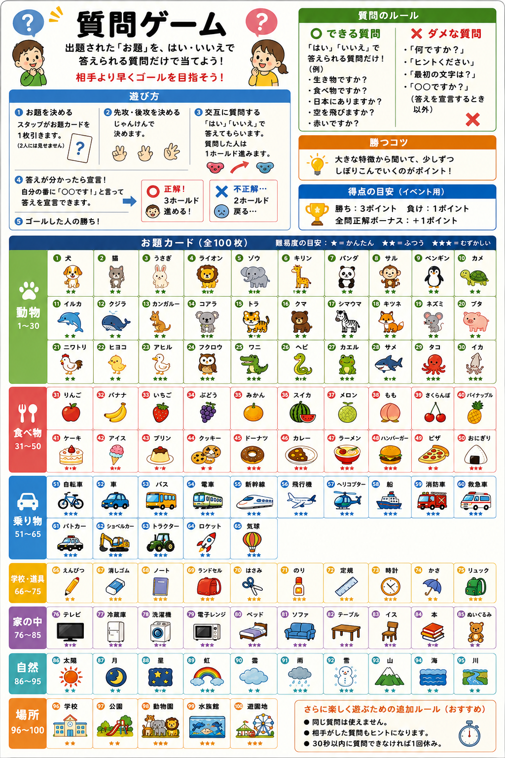 クライミングゲームシリーズ 第2弾  考えて登る！「質問ゲーム」